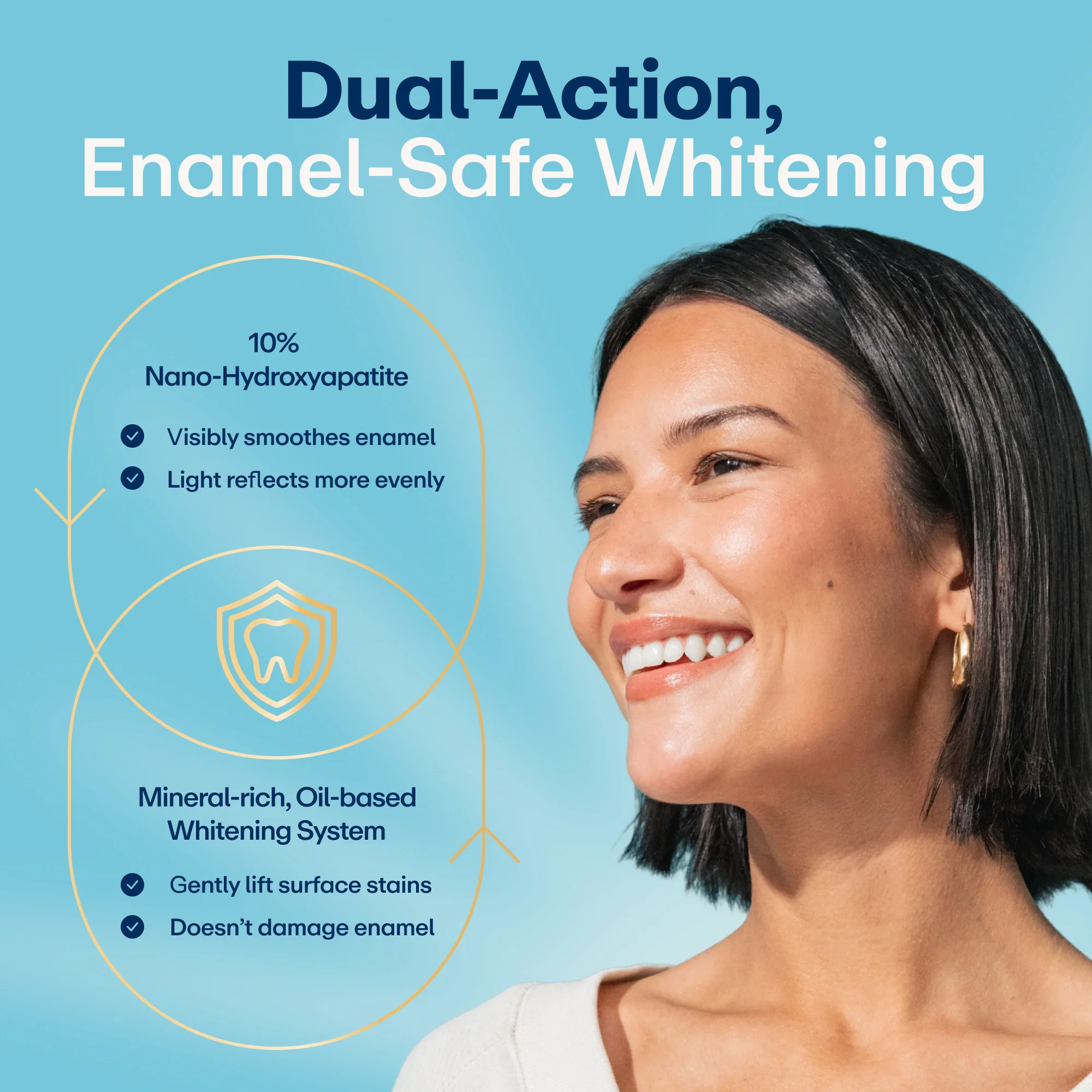 Lumineux® 10% Nano Hydroxyapatite Performance Whitening Toothpaste (3.75 Oz.) 2 Pack - Image 3